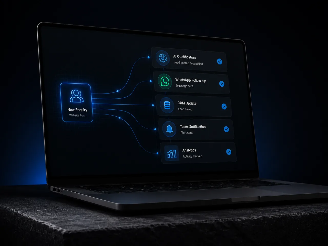 AI Lead Automation System