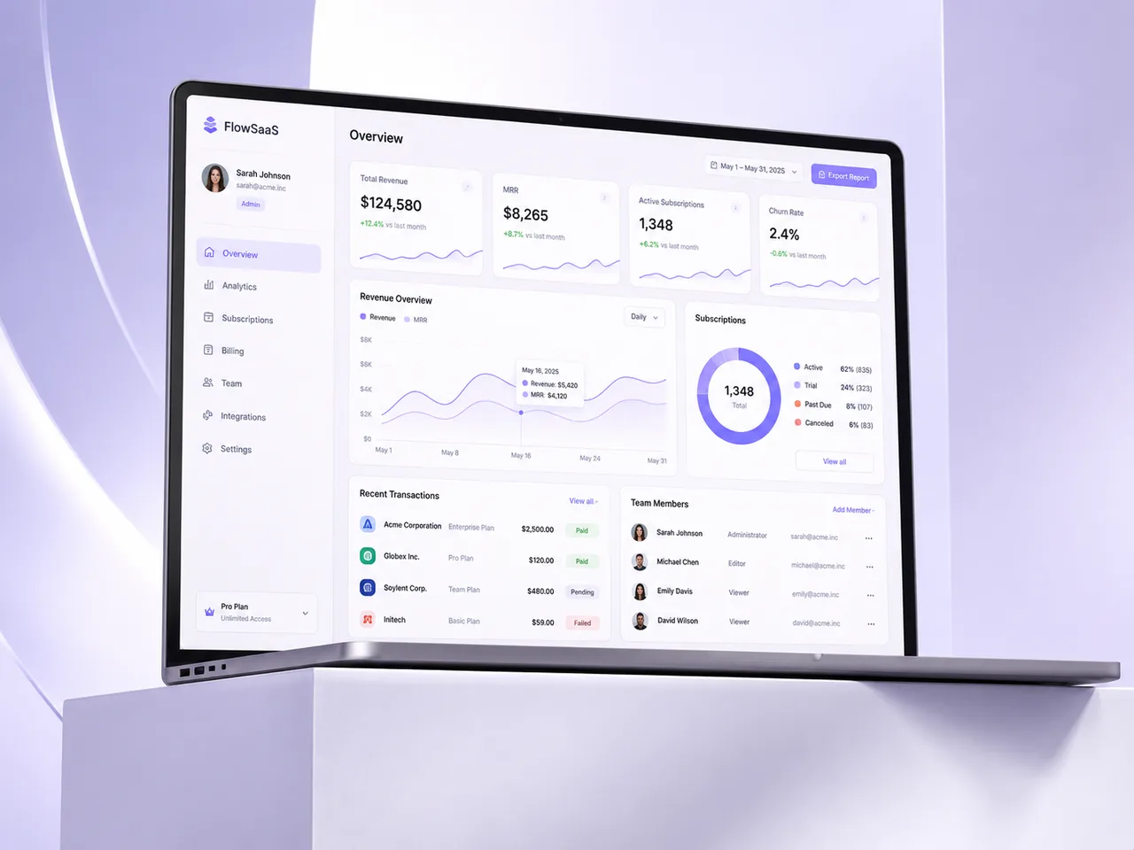 Business Website + Growth Engine