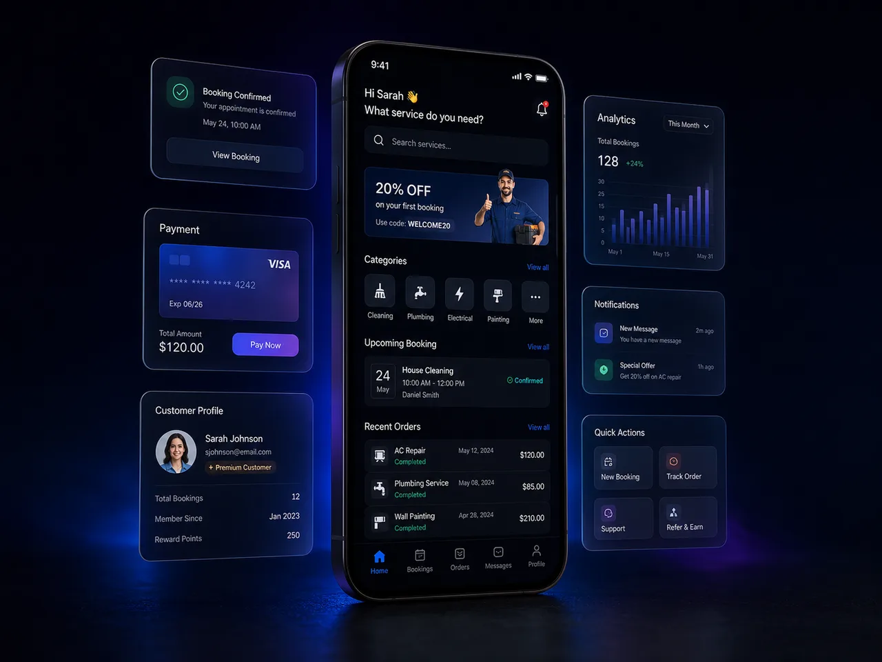 SaaS Admin Dashboard